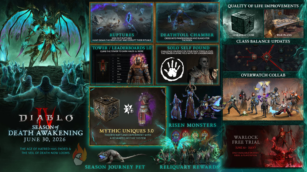 DiabloIV-SeasonEprotv.png